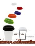 Double Wall Coffee Cup-Body_69158